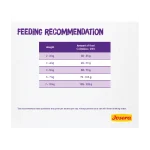 غذای خشک گربه جوسرا طعم مرغ و ماهی مدل کولینس وزن 2 کیلوگرم Culinesse Josera - Image 6