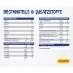 غذای خشک گربه بالغ جوسرا طعم مرغ مدل دیلی کت وزن 10 کیلوگرم DailyCat Josera - Image 3