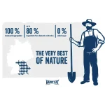 غذای خشک گربه مینکاس یوریناری هپی کت طعم مرغ وزن 1/5 کیلوگرم Urinary HappyCat - Image 5