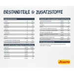 غذای خشک گربه بالغ جوسرا طعم اردک و سیب زمینی مدل کتلوکس وزن 1 کیلوگرم (زیپ کیپ فله) Catelux Josera - Image 6