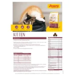غذای خشک بچه گربه جوسرا کیتن وزن 10 کیلوگرم Josera Kitten - Image 3