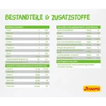 غذای خشک گربه جوسرا سنسی کت وزن 10 کیلوگرم Josera Sensicat - Image 2